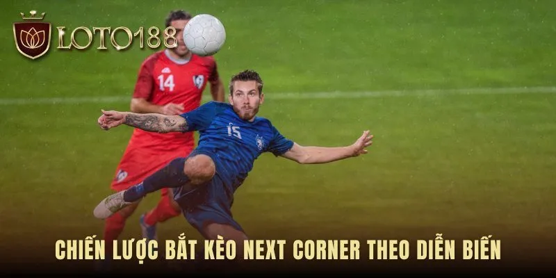 Chiến lược Next Corner Timing dựa trên các tình huống vàng