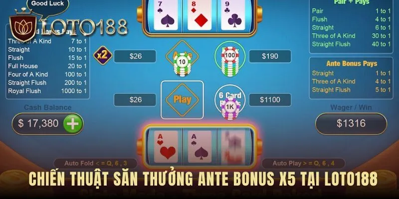 Quy tắc Q-6-4 tối ưu game Three Card Poker Ante