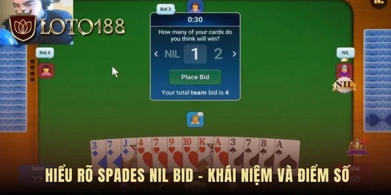 Một cú spades nil bid thành công nhờ phân tích và phối hợp