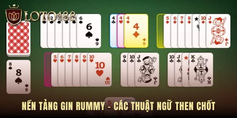 Thuật ngữ then chốt giúp phân biệt các quyết định chiến lược